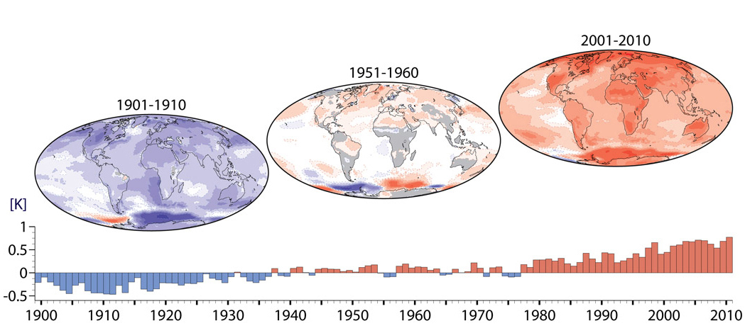 Copernicus climate data reanalysis