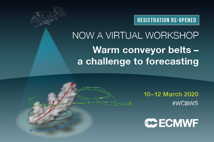 Warm conveyor belt workshop 'virtual' graphic