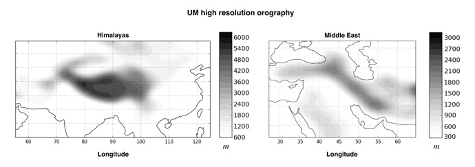 Orographic height in the Himalayas and Middle East regions used in the 4 km MetUM simulations
