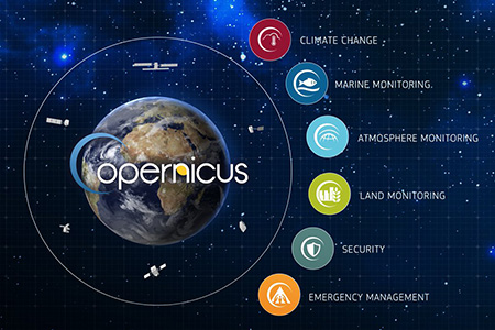 EU Copernicus Services graphic