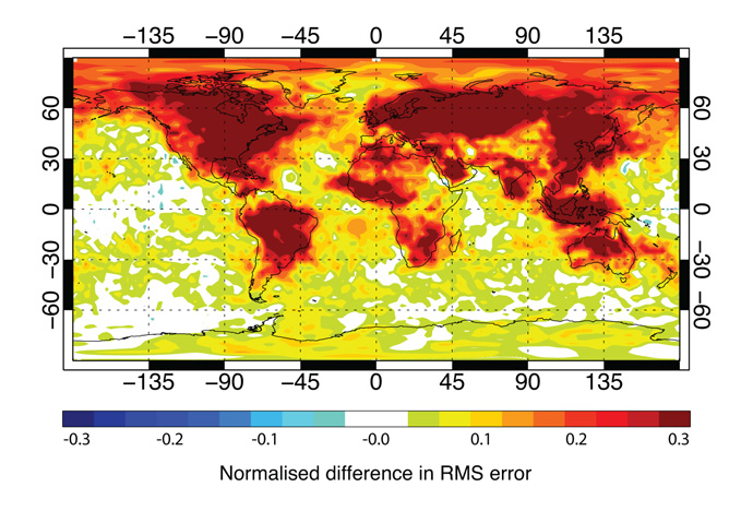 Forecast errors without surface-based observations 