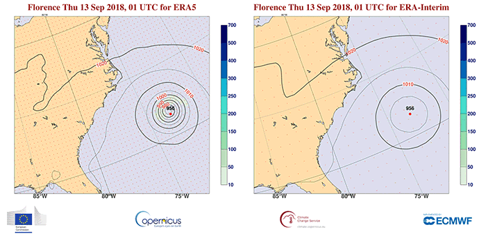 2018 Hurricane Florence in ERA5 and ERA-Interim