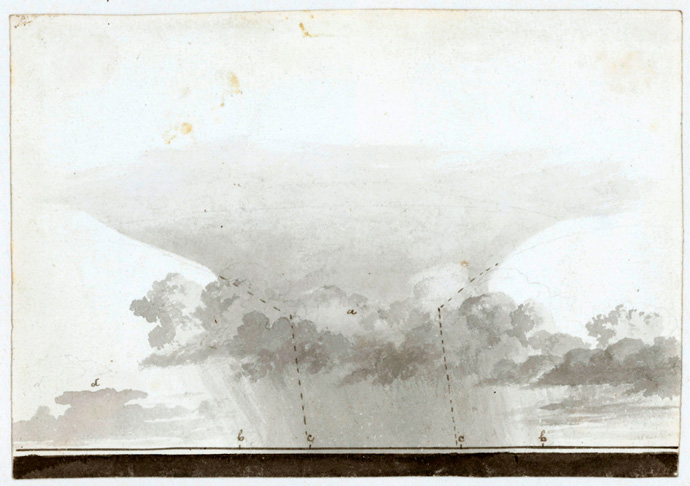 Cloud study of cumulus and nimbus rainfall by Luke Howard (c1803-1811) (© Royal Meteorological Society)