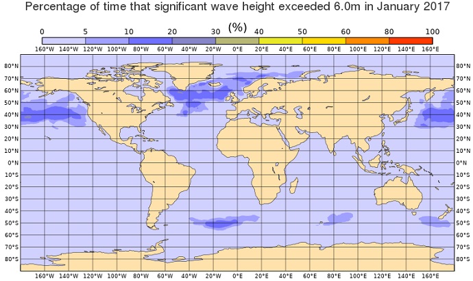 Ocean wave height chart for January 2017