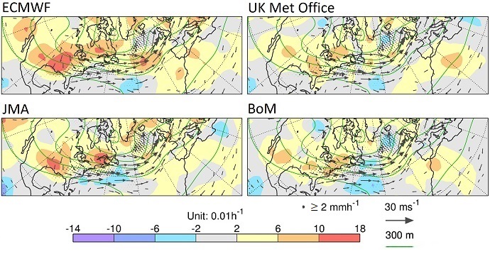 Storm Dennis forecast uncertainty growth rates 13 Feb 2020