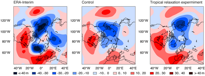 Composites of 500 hPa geopotential height anomalies