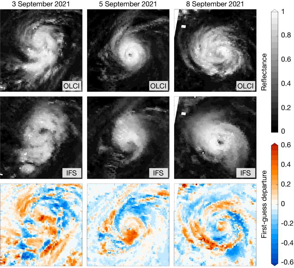 Observed and predicted reflectances of Hurricane Larry on three separate days.