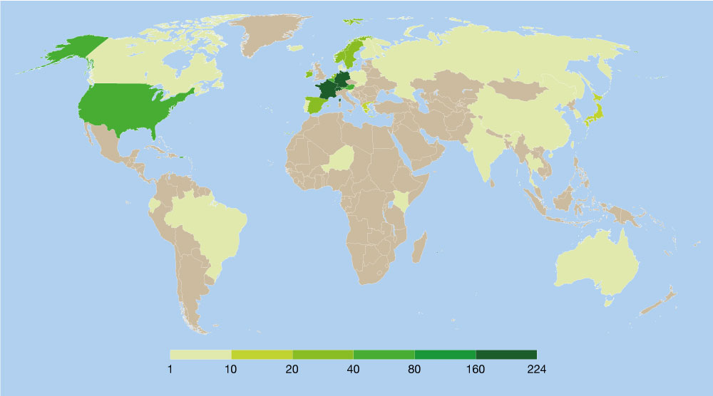 Research licences by country.