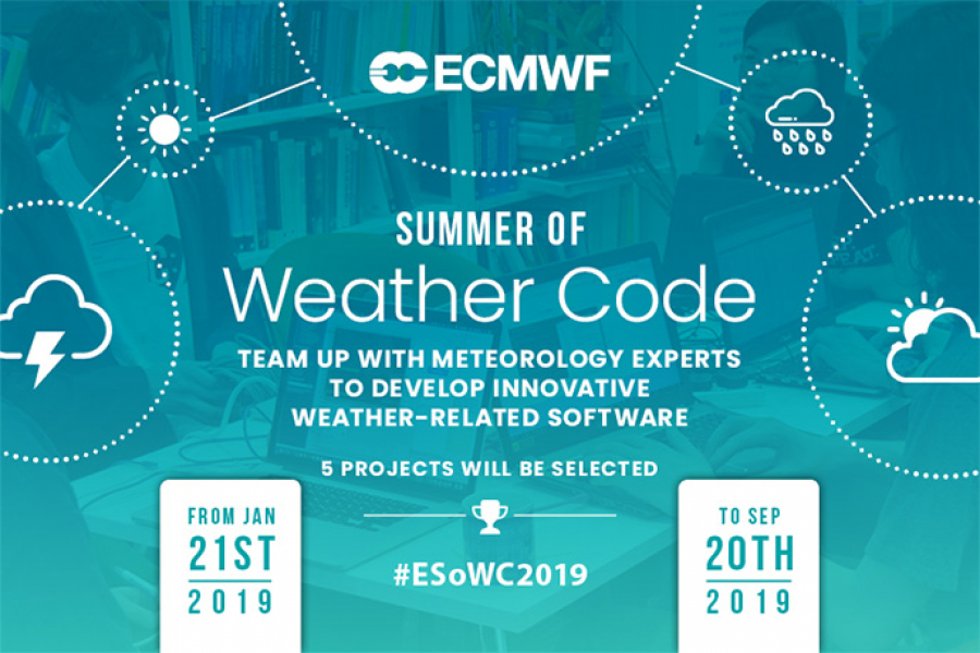 Summer of Weather Code 2019