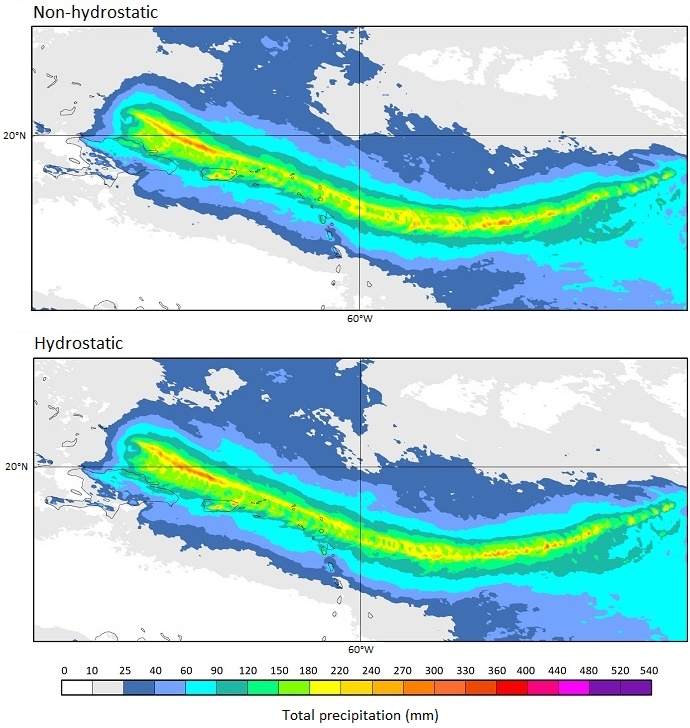 Non-hydrostatic vs hydrostatic forecast for Hurricane Irma