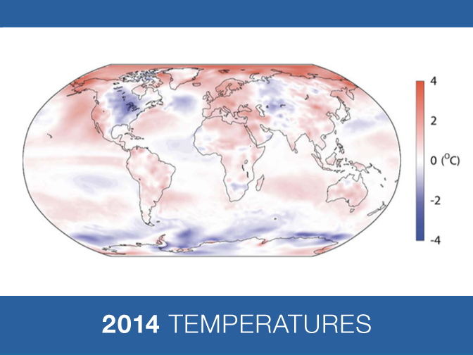 2014 temperatures